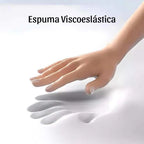 Apoio Ergonômico Para Braço Kit 2 peças