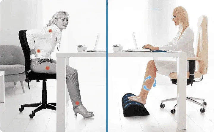 Descanso para Pés Ergonômico - Alívio de Fadiga para Escritório
