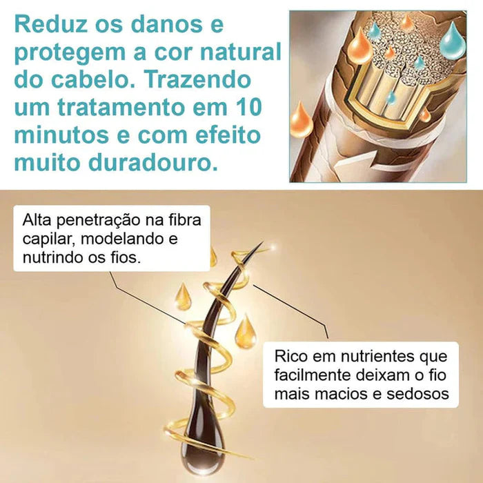 Creme Alisador Renova ELHOE |COMPRE 1 LEVE 2| + Frete Grátis